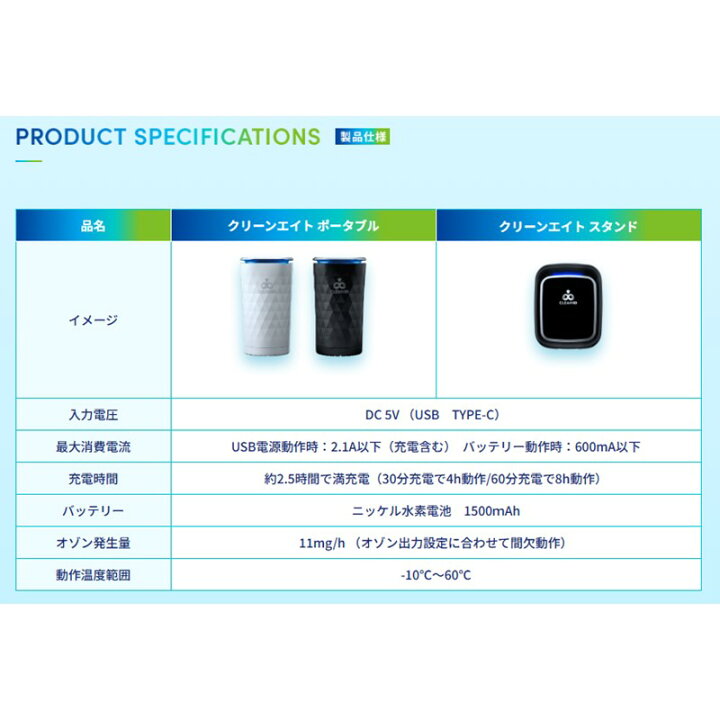 楽天市場】コムテック COMTEC オゾンサーバー クリーンエイト 