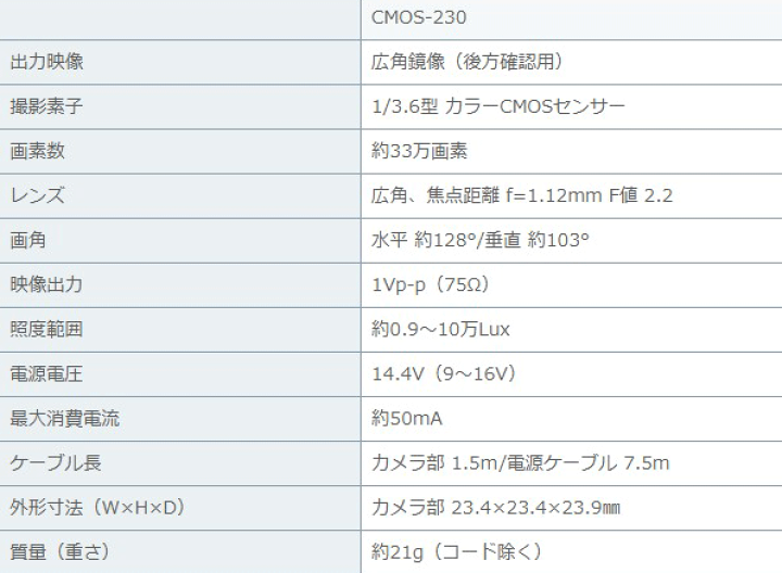 楽天市場】KENWOOD ケンウッド CMOS-230 バックカメラ スタンダード