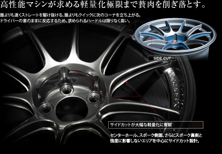楽天市場】【4本購入で特典付】WEDS ウェッズ 0073527 アルミホイール 