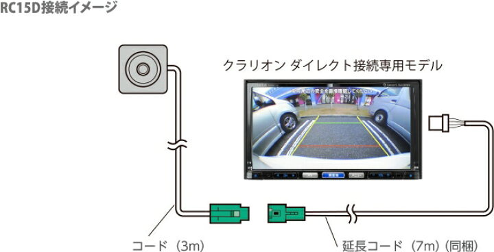 楽天市場 クラリオン Rc15d バックカメラ 車載用リアビジョンカメラ クラリオン ダイレクト接続専用 Rc15d 950 アットマックス
