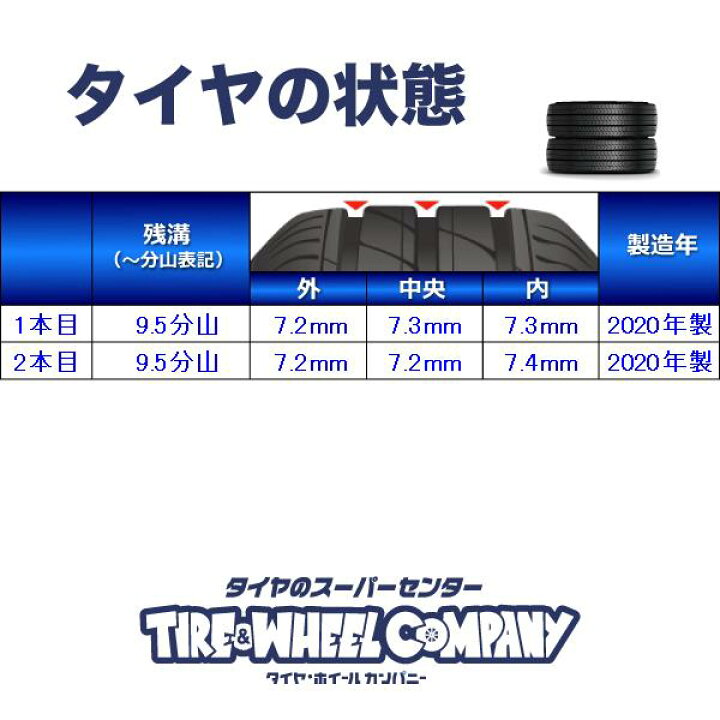 楽天市場】215/60R17 トーヨータイヤ SD -7 中古タイヤ サマータイヤ 2 