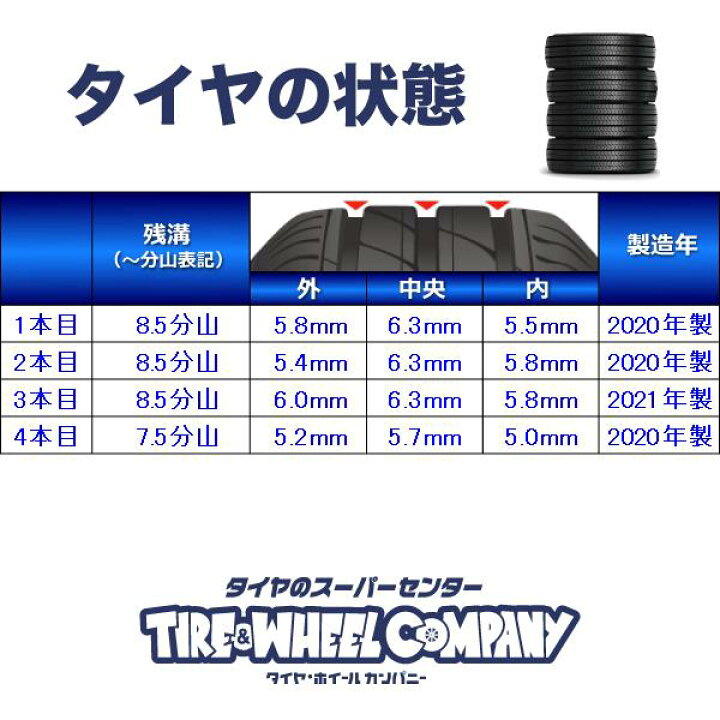 楽天市場】215/50R17 ピレリ P7EVO 中古タイヤ サマータイヤ 4本セット  