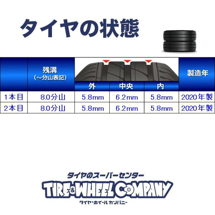 楽天市場】205/65R16 グッドイヤー ベクター4SEASONS 中古タイヤ 