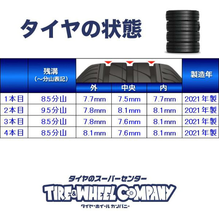 楽天市場】195/65R15 ブリヂストン アイスパートナー2 TOPRUN 15x6.0  