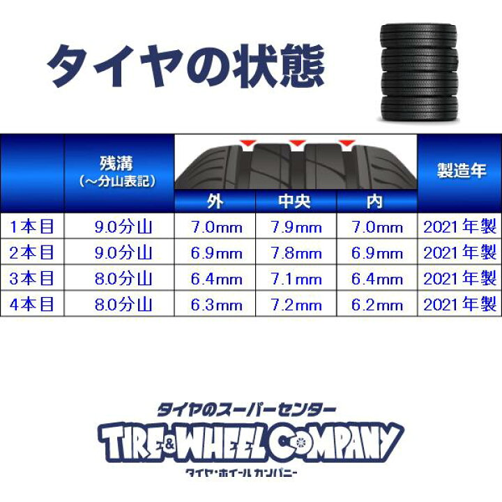 楽天市場】165/50R16 グッドイヤー アイスナビ 6 中古タイヤ 