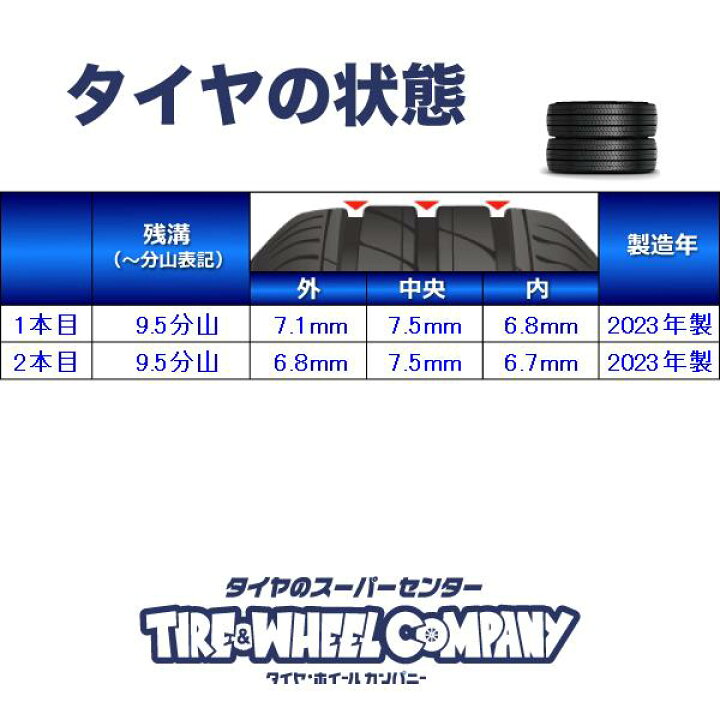 楽天市場】225/45R18 トーヨータイヤ SD-7 中古タイヤ サマータイヤ 2 