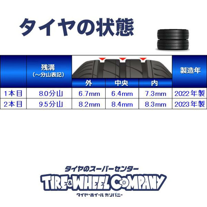 楽天市場】235/50R18 ブリヂストン レグノ GRV2 中古タイヤ サマー 