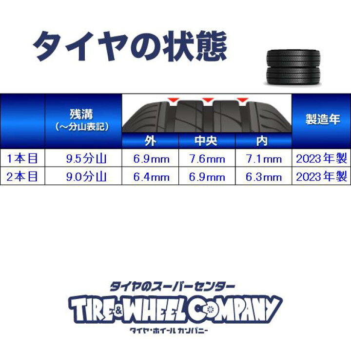 楽天市場】225/55R19 トーヨータイヤ プロクセス R46A 中古タイヤ 
