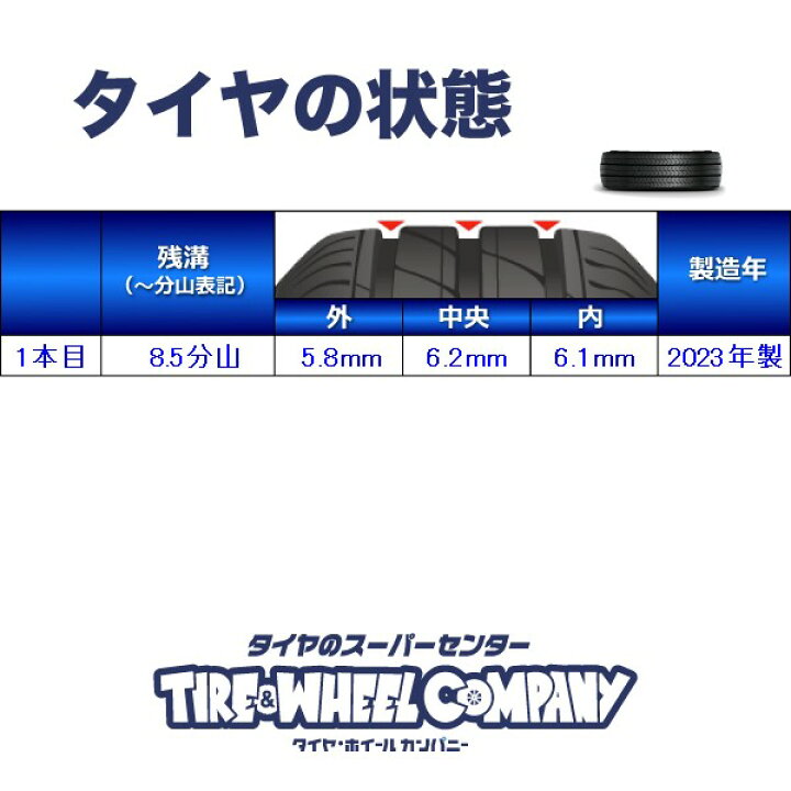 楽天市場】215/50R18 ダンロップ エナセーブ EC300+ 中古タイヤ サマー 