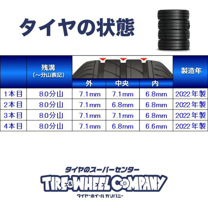 楽天市場】175/70R14 ダンロップ ウィンターマックス WM02 SCHWARZ MV 