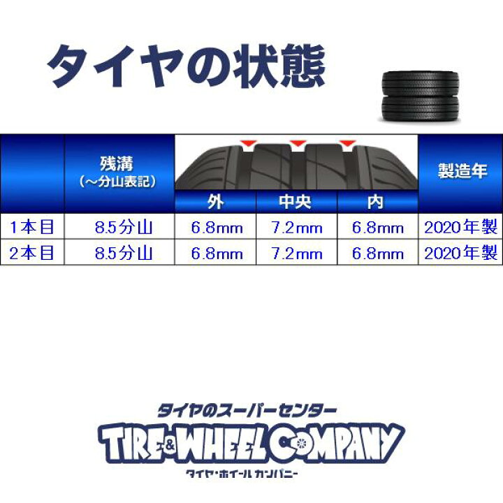 楽天市場】215/45R18 トーヨータイヤ オブザーブ GIZ2 中古タイヤ 