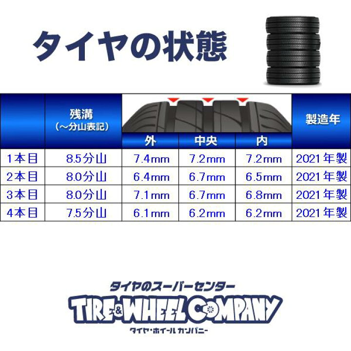 楽天市場】185/65R15 ブリヂストン アイスパートナー2 TOPRUN 15x5.5 