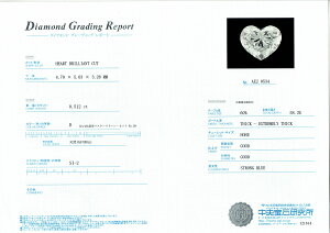 0D512ct@D@SI2@n[gVFCv@_Ch@[X