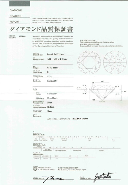 楽天市場】【MIKIMOTO】ミキモト ダイヤモンド 0.31ct (E VVS1 