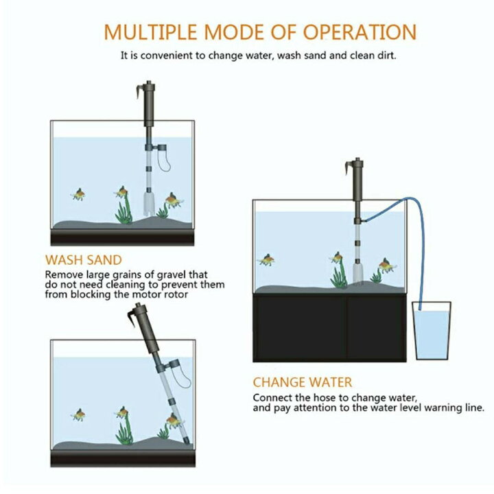 楽天市場 水槽 用 水替えポンプ セット 電動 水槽掃除 フィルター アクアリウム 隔離 メダカ 安心 安全 飼育 自由研究 かわいい 可愛い ペット 稚魚 淡水 観察 繁殖 プレゼント 養殖 保護 巣 家 卵 Diy ケージ 水草 バクテリア プランクトン