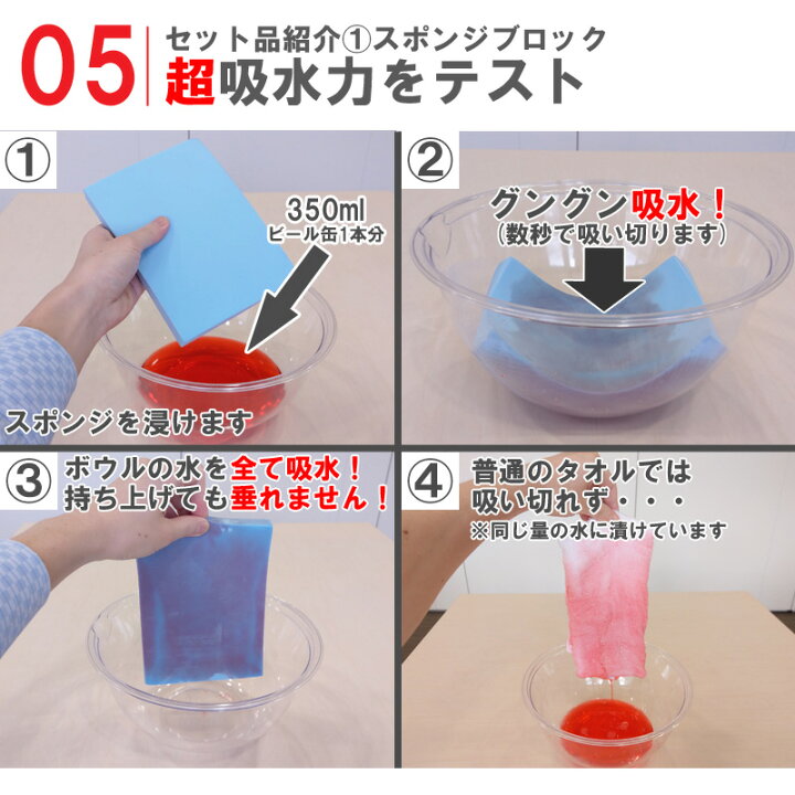楽天市場 メーカー公式 アイオン 超吸水スポンジクロス 超吸水スポンジブロック350mlワイドセット 吸水スポンジ ネコポス送料無料 キッチンスポンジ 結露吸水 超吸水スポンジ ａｉｏｎ ｓｕｉｓｕｉ生活