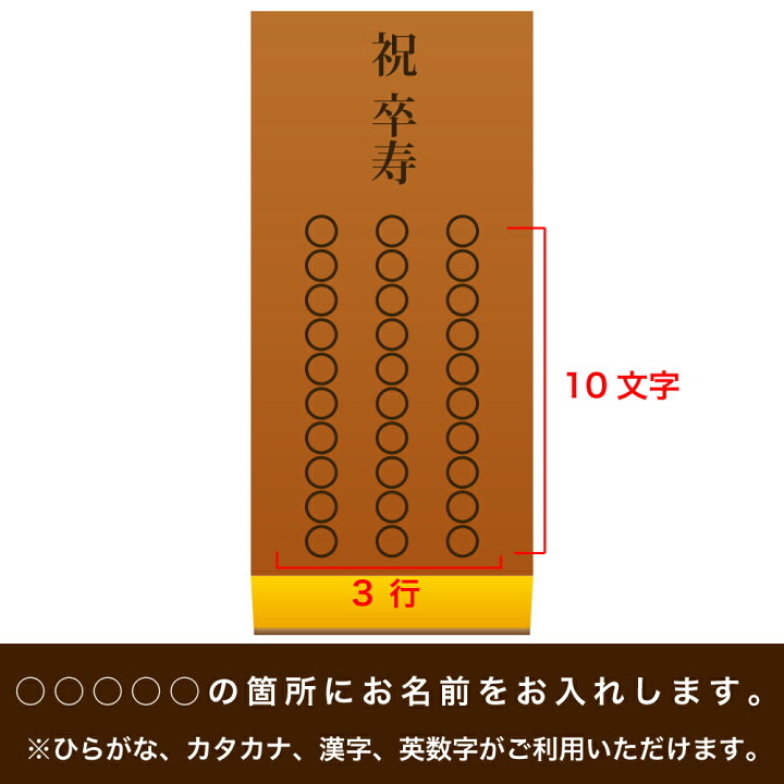 楽天市場】祝卒寿 名入れ オリジナル メッセージ カステラ 0.6号 1本 化粧箱入り| スイーツ お菓子 プレゼント 挨拶 メッセージ入り 誕生日プレゼント 米寿 内祝い プチギフト 子供 贈り物 敬老の日 お祝い 喜寿 出産内祝い 退職 お年賀かわいい ギフト 還暦祝い 卒寿 ... 楽天市場】祝卒寿 名入れ オリジナル メッセージ カステラ 0.6号 1本 化粧箱入り| スイーツ お菓子 プレゼント 挨拶 メッセージ入り 誕生日プレゼント 米寿 内祝い プチギフト 子供 贈り物 敬老の日 お祝い 喜寿 出産内祝い 退職 お年賀かわいい ギフト 還暦祝い 卒寿 ...