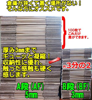 ダンボール箱60サイズB5対応(無地×20枚)【あす楽日本製段ボール梱包用通販用小物用宅配発送用ネットショップオークションフリマアプリ引越し引っ越し収納薄型素材無地ケース】