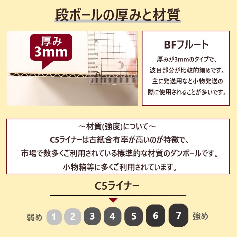 ダンボール箱 80サイズ 白 (400×300×90) (無地×40枚) アパレル 日本製