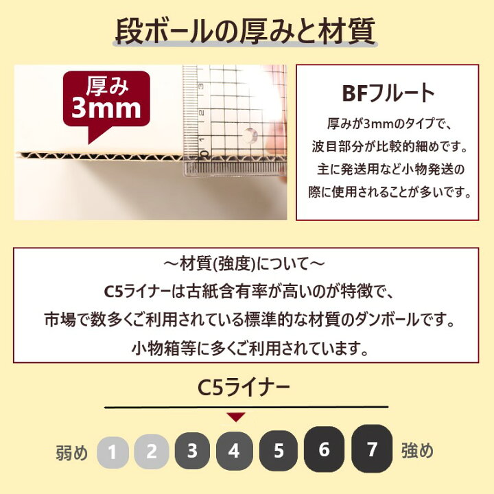 楽天市場】ダンボール箱 80サイズ オーダーメイド (320×320×120) (無地 