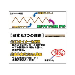 多目的用ダンボール箱Hケース20枚(530×360×460)