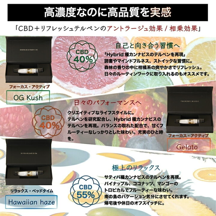 楽天市場】【20%オフクーポン】 BALANCE CBDベイプ 公式 CBD55% Hawaian Haze カードリッジ |ブロードスペクトラム 55% 275g 0.5ml サティバ種 THC free カンナビジオール 510スレッド CBD86.6% CBG3.79% CBN3.57% 国内製造 日本製 安心 安全 【送料無料 あす楽対応 ... 楽天市場】【20%オフクーポン】 BALANCE CBDベイプ 公式 CBD55% Hawaian Haze カードリッジ |ブロードスペクトラム 55% 275g 0.5ml サティバ種 THC free カンナビジオール 510スレッド CBD86.6% CBG3.79% CBN3.57% 国内製造 日本製 安心 安全 【送料無料 あす楽対応 ...