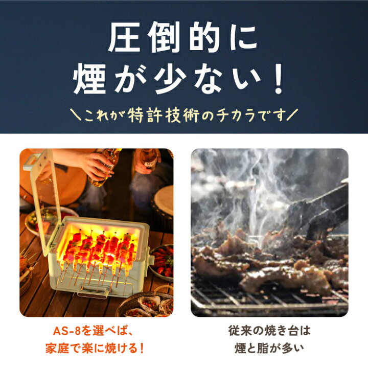楽天市場】電気グリル ホットプレート 鍋 焼き鳥 焼き鳥器 卓上 焼肉 