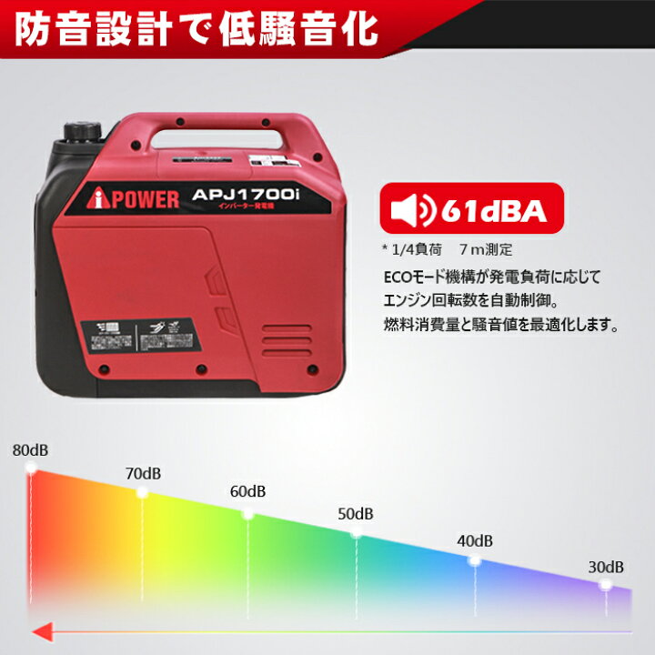 楽天市場】発電機 Aipower APJ1700i 小型 家庭用 インバーター発電機 