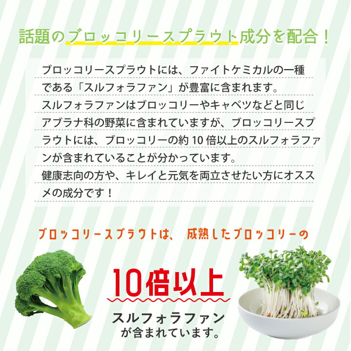 は自分にプチご褒美を トリプルナイス 372粒入り 31日分 アイナチュラプレミアム ファイトケミカル サプリ 亜鉛 葉酸 ナイアシン 酵母 鉄分 美容 健康 野菜不足 国内製造 Shipsctc Org