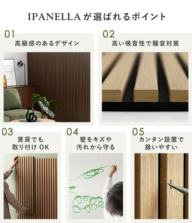 楽天市場】吸音パネル 吸音材 ウォールパネル 賃貸 DIY おしゃれ 吸音 