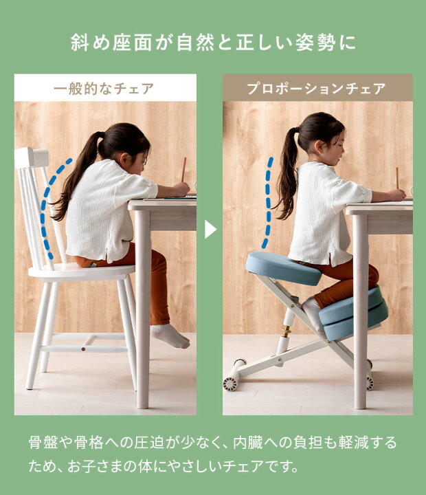 楽天市場】学習椅子 プロポーションチェア キッズ 姿勢 学習チェア 