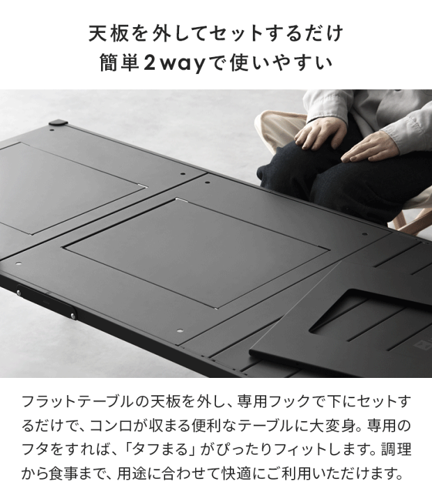 楽天市場】【3％OFFクーポン配布中】 コンロが2つ置けるマルチ