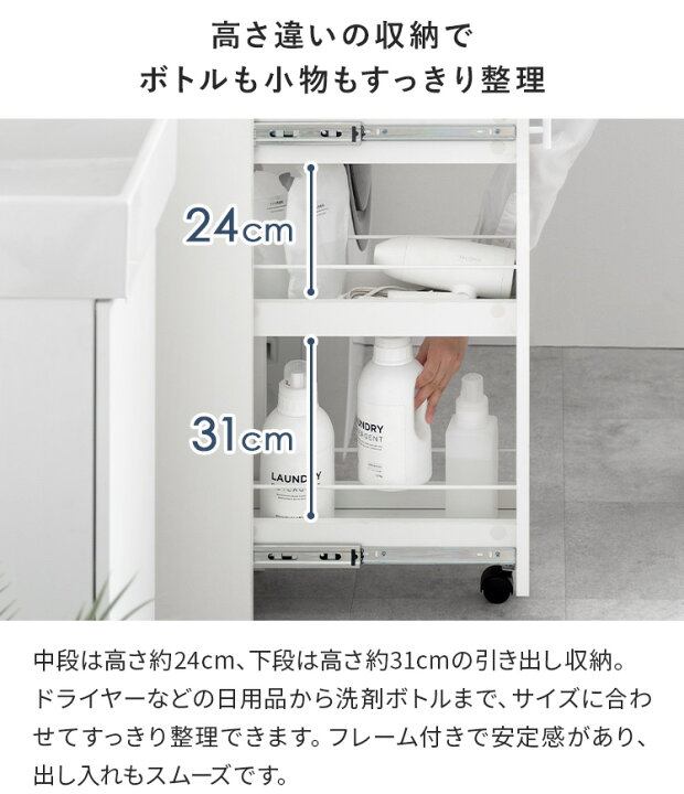 楽天市場】【7/8まで！最大3500円OFFクーポン配布中】 隙間収納 スリム 