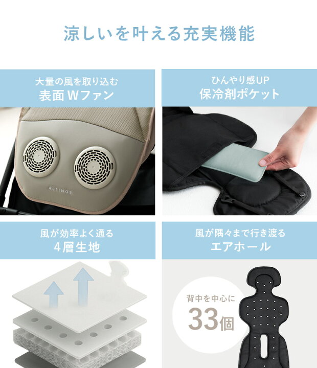 楽天市場】フィルター ファン付き ファン プレゼント 冷感 ひんやり 