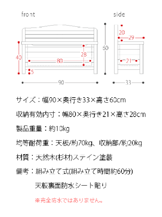 楽天市場】【最大400円OFFクーポン配布中】 ベンチ 木製 屋外 楽天市場】【最大400円OFFクーポン配布中】 ベンチ 木製 屋外