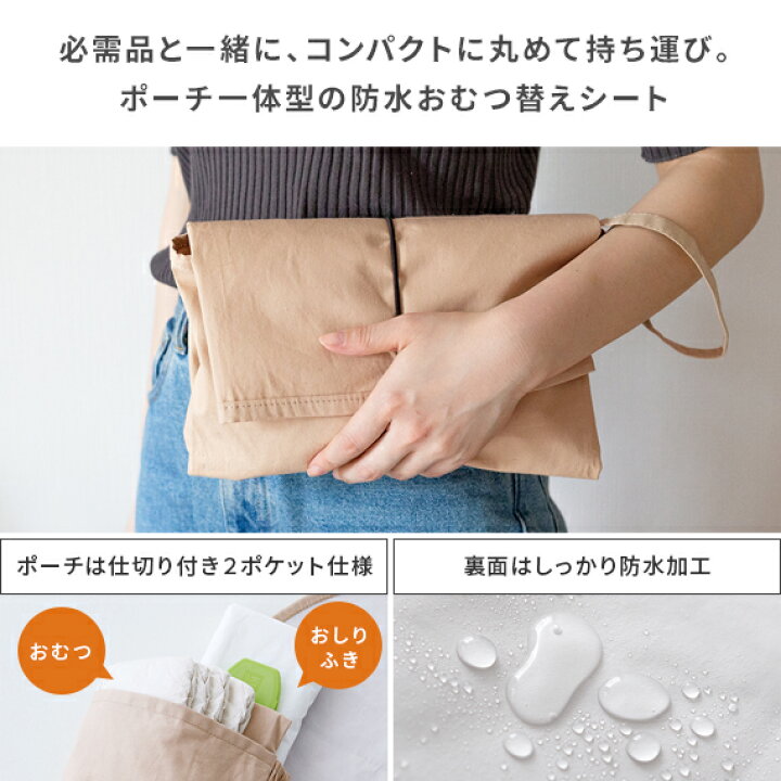 楽天市場 おむつ替えシート シート オムツ おしゃれ ポーチ付き 赤ちゃん 赤ちゃん用品 赤ちゃん 防水 洗える 洗濯 メンズライク ヴィンテージ シンプル ミリタリー 家族団らん 可愛い かわいい Brid Baby ポーチ付きオムツ替えシート エア リゾーム インテリア