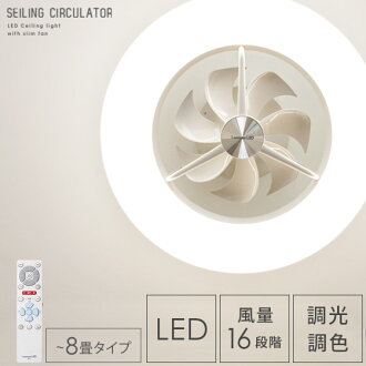 Air Rhizome Led Thin Ceiling Circulator For The Dining Table For
