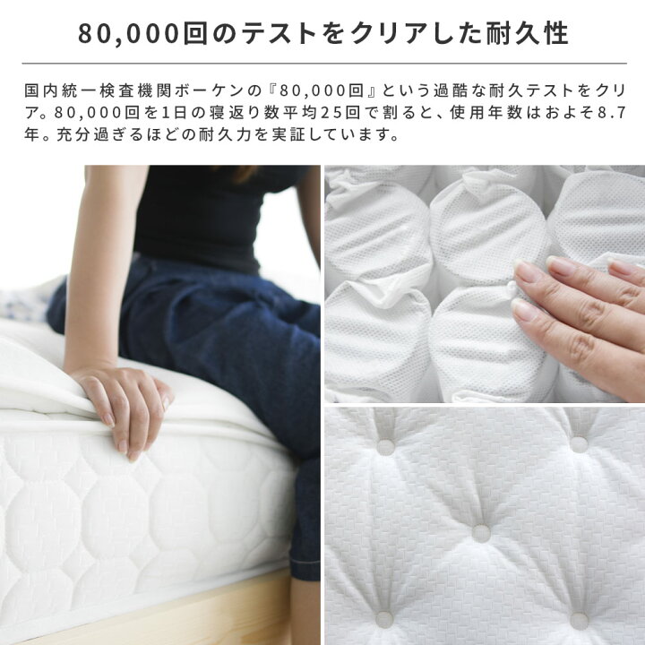 楽天市場】【4/12限定！5％OFFクーポン配布中】 マットレス クイーン 