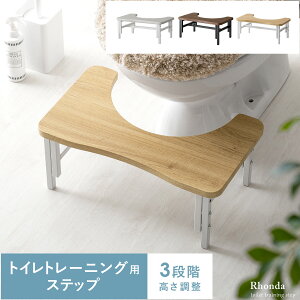 gC ݑ q c gCg LbY gCXebv m gCp u ݑ gCg[jO ֔ ʂ gCpT|[gu Ebh k Vv 킢