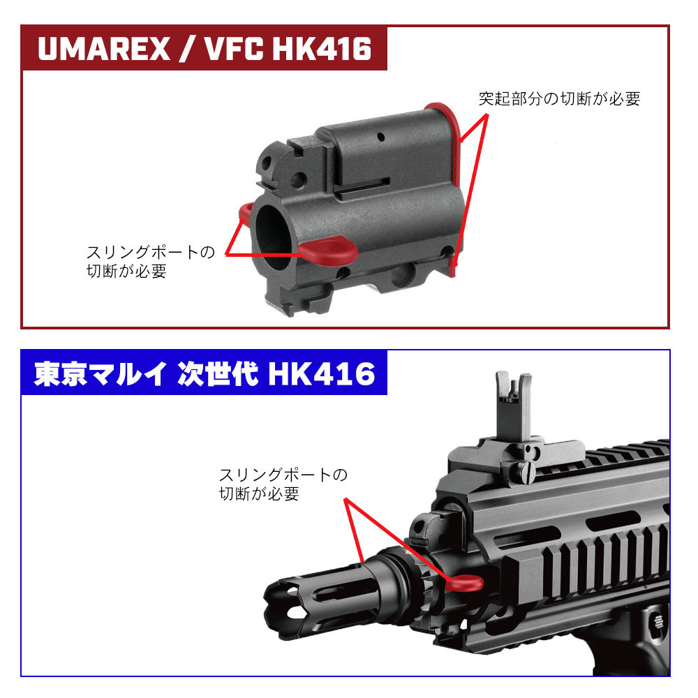 楽天市場】東京マルイ 次世代 or UMAREX/VFC 選択可【 Angry Gun 製