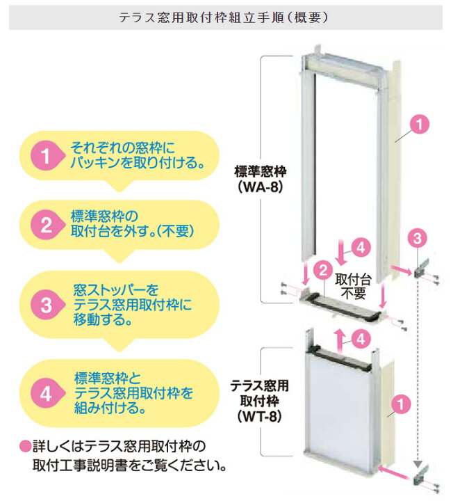 楽天市場】コロナ ウインドエアコン テラス窓用取付枠 冷暖房兼用 
