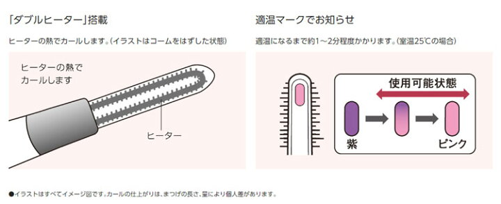 楽天市場】【ギフト対応可】パナソニック(Panasonic) ホットビューラー まつげくるん セパレートロングカール クリーミーピンク EH-SE51- P アイメイク セパレートコーム 扇状まつげ ダブルヒーター : エアホープ エアコンと家電の通販 楽天市場】【ギフト対応可】パナソニック(Panasonic) ホットビューラー まつげくるん セパレートロングカール クリーミーピンク EH-SE51- P アイメイク セパレートコーム 扇状まつげ ダブルヒーター : エアホープ エアコンと家電の通販