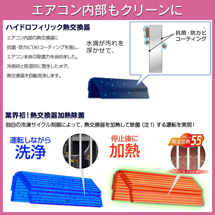 楽天市場】【エントリーでP3倍！2000円OFFクーポン】エアコン 18畳 