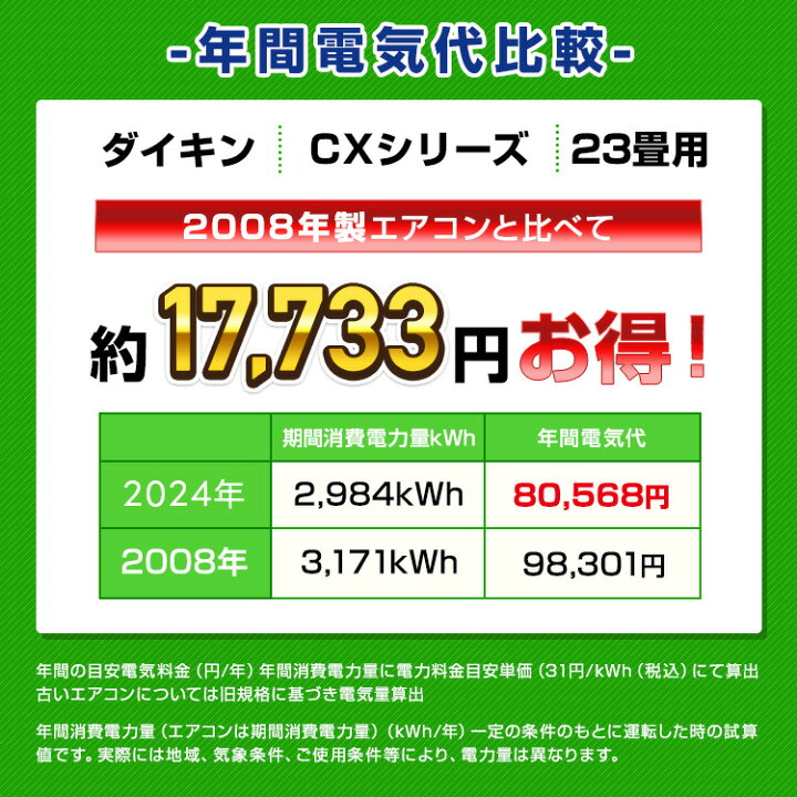 楽天市場】【あんしん延長保証選べます】ダイキン（DAIKIN) ルーム  