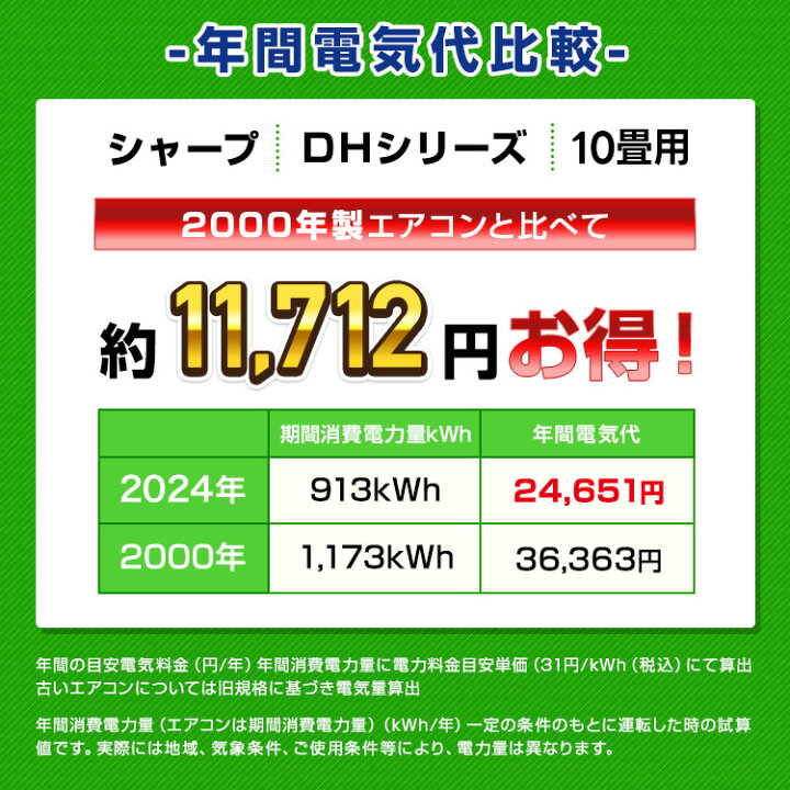 楽天市場】【あんしん延長保証選べます】シャープ SHARP ルーム 