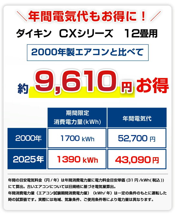 楽天市場】【あんしん延長保証選べます】ダイキン（DAIKIN) ルーム 