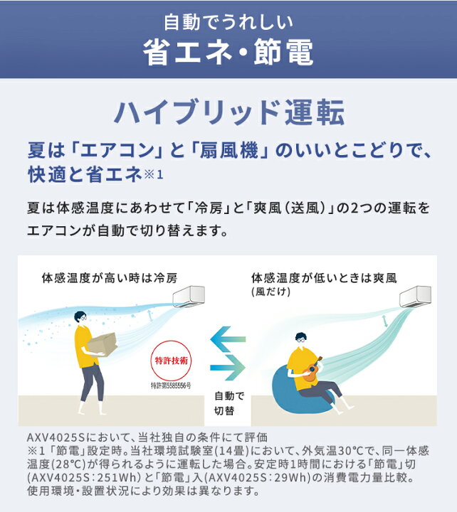 楽天市場】【あんしん延長保証選べます】三菱電機 霧ヶ峰 AXVシリーズ 