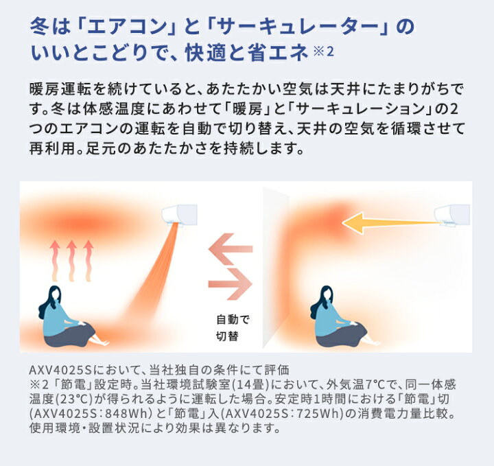 楽天市場】【あんしん延長保証選べます】三菱電機 霧ヶ峰 AXVシリーズ 
