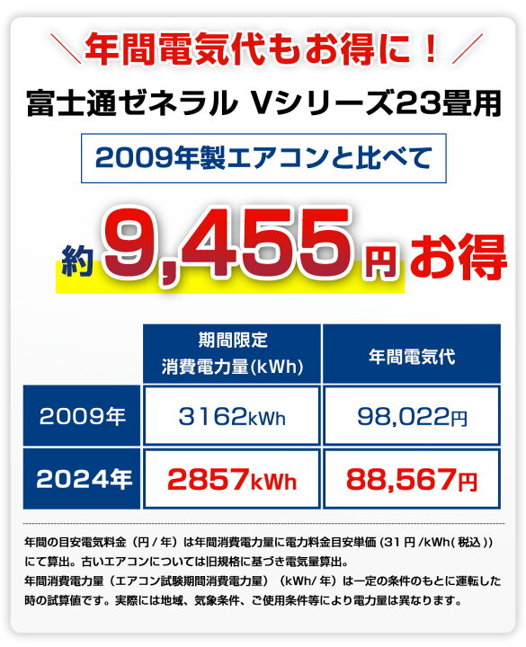 楽天市場】富士通ゼネラル nocria ノクリア Vシリーズ ルームエアコン 