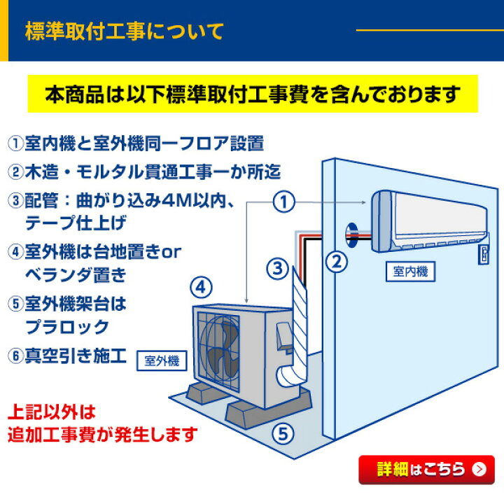 楽天市場】工事費込でお買い得！富士通ゼネラル nocria ノクリア Vシリーズ ルームエアコン 主に20畳用 AS-V631L2-W-SET 全機種 ZEH対応 0.5℃刻み温度設定 ランドリーモード サビに強い 耐塩害仕様室外機採用 : エアホープ エアコンと家電の通販